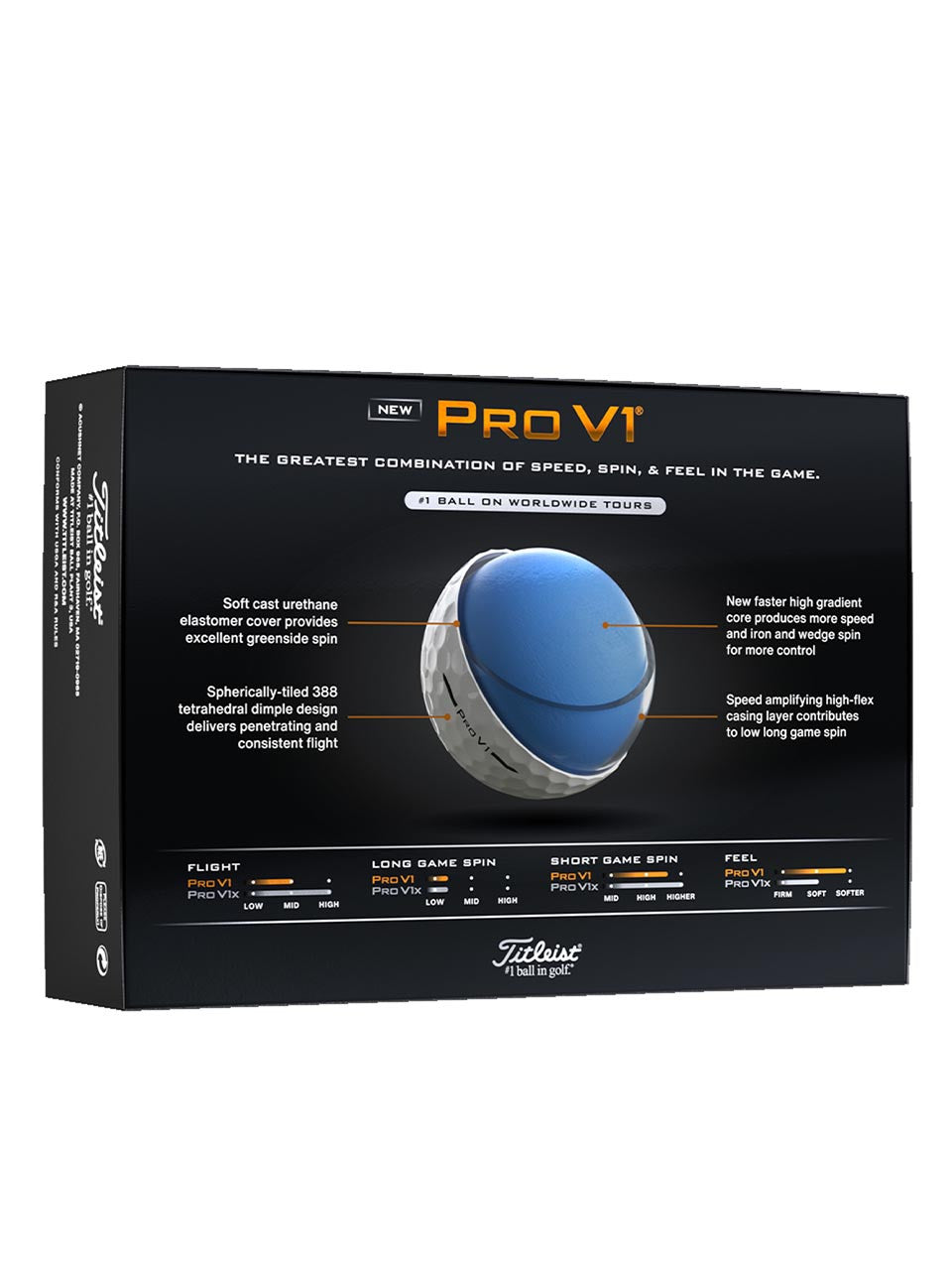 Titleist Pro V1 2025 Golf Balls