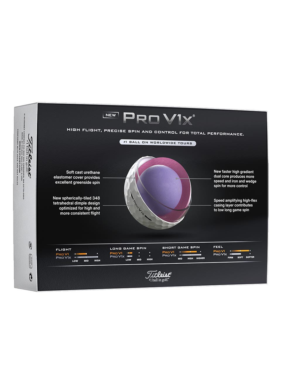 Titleist Pro V1x 2025 Golf Balls - Special Play Number